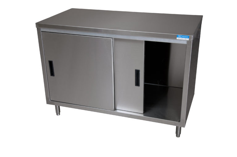 www.bk-resources.com BK-Resources BKDC-3096S Cabinet Base Worktables